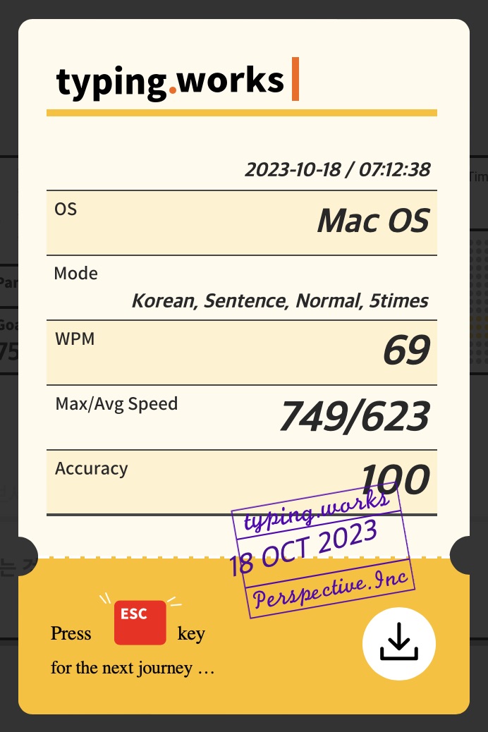 typing.works 타자연습 결과 팝업. 날짜 및 시각 2023년 10월 18일, 07시 12분 38초, Mac OS, 한국어/문장 모드/5회, 69 WPM(분당 단어), 최대/평균 속도 